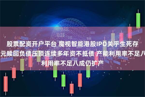 股票配资开户平台 魔视智能港股IPO关乎生死存亡：12亿元赎回负债压顶连续多年资不抵债 产能利用率不足八成仍扩产