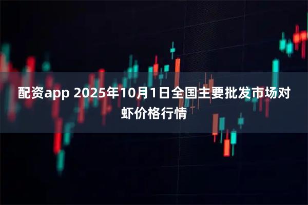 配资app 2025年10月1日全国主要批发市场对虾价格行情